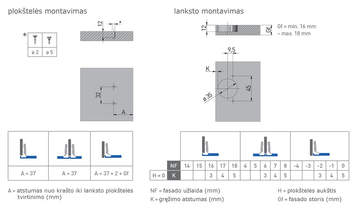 Lankstas hidraulinis ECHC GTV, su plokštele - montavimas