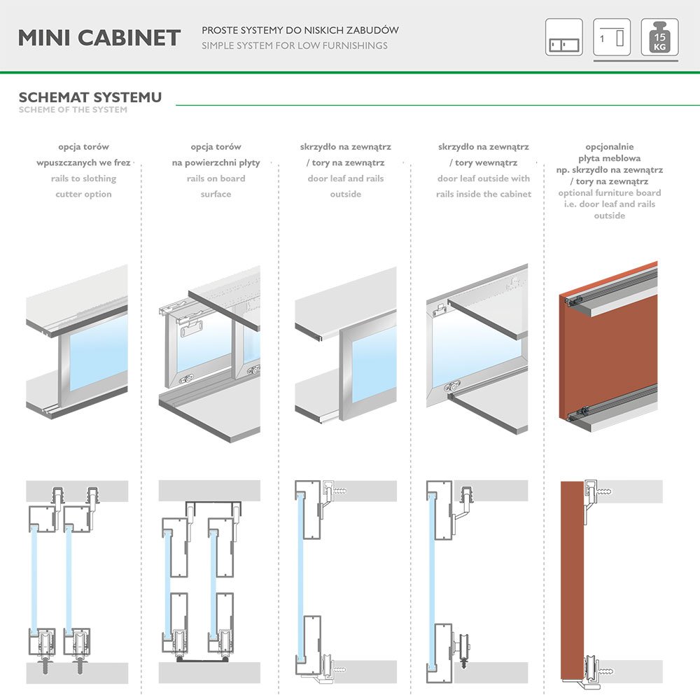 MINI CABINET MINI CABINET