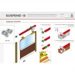 SUSPEND 10
