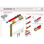 SUSPEND 18