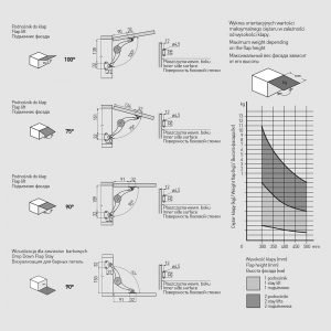 Mechanizmas durelių pakėlimui DESIGN