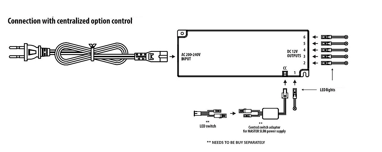 LED-T-MSR-15 schema